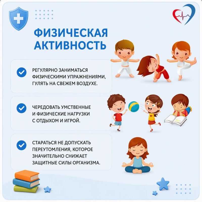 Рекомендации о профилактических мероприятиях Рекомендации о профилактических мероприятиях