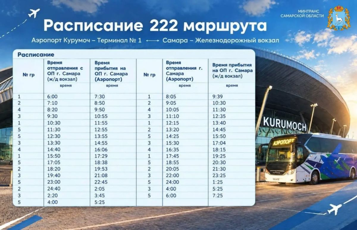 Напоминаем о маршрутах в аэропорт Курумоч: тарифы, расписание и льготы Напоминаем о маршрутах в аэропорт Курумоч: тарифы, расписание и льготы