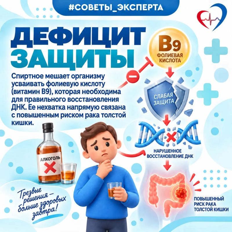 Специалист: "Даже небольшие дозы алкоголя, употребляемые регулярно, повышают статистический риск развития рака" Специалист: "Даже небольшие дозы алкоголя, употребляемые регулярно, повышают статистический риск развития рака"
