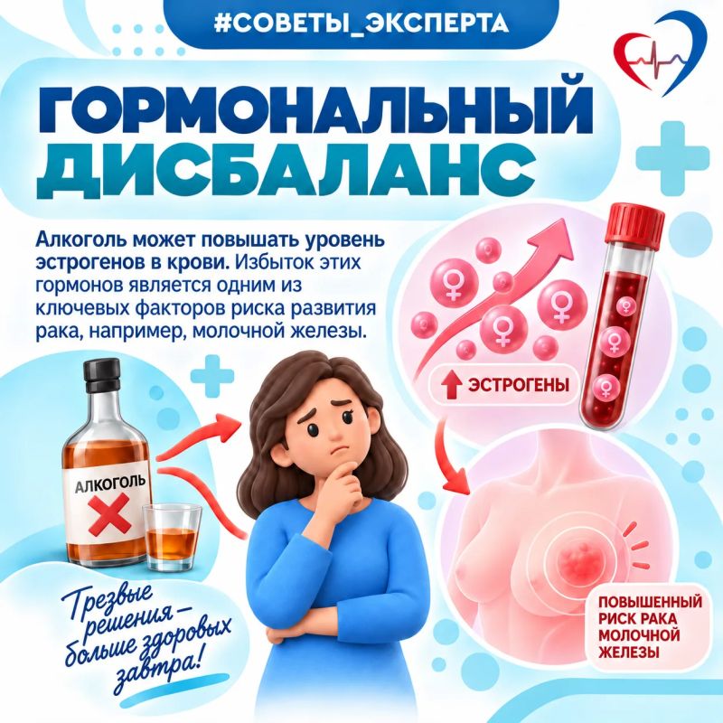 Специалист: "Даже небольшие дозы алкоголя, употребляемые регулярно, повышают статистический риск развития рака" Специалист: "Даже небольшие дозы алкоголя, употребляемые регулярно, повышают статистический риск развития рака"