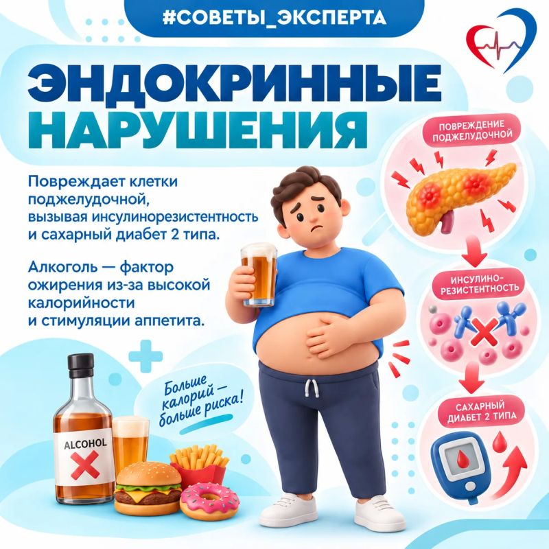 Главный терапевт региона: "Отказ от алкоголя замедляет прогрессирование и снижает риски многих болезней" Главный терапевт региона: "Отказ от алкоголя замедляет прогрессирование и снижает риски многих болезней"