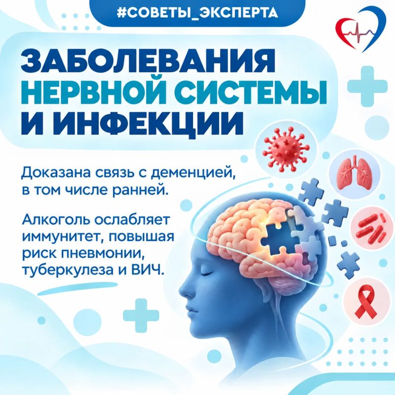 Главный терапевт региона: "Отказ от алкоголя замедляет прогрессирование и снижает риски многих болезней" Главный терапевт региона: "Отказ от алкоголя замедляет прогрессирование и снижает риски многих болезней"