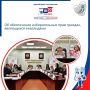 Об обеспечении избирательных прав граждан, являющихся инвалидами