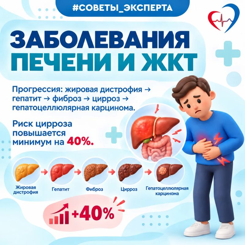 Главный терапевт региона: "Отказ от алкоголя замедляет прогрессирование и снижает риски многих болезней" Главный терапевт региона: "Отказ от алкоголя замедляет прогрессирование и снижает риски многих болезней"