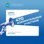 #ЦифраНедели. 470 избирательных участков открылись в Самаре 18 сентября в 8:00 в старт голосования на выборах депутатов Государственной Думы РФ и Самарской Губернской Думы