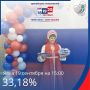 По состоянию на 15:00 19 сентября 2026 года: