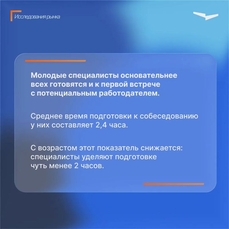 Жители Самары реже всего обращаются к искусственному интеллекту при подготовке к собеседованиям Жители Самары реже всего обращаются к искусственному интеллекту при подготовке к собеседованиям