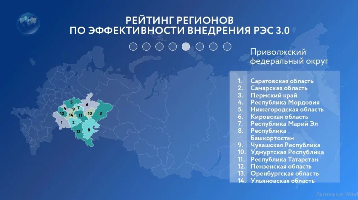 Самарская область вошла в топ-10 регионов по внедрению Регионального экспортного стандарта 3.0