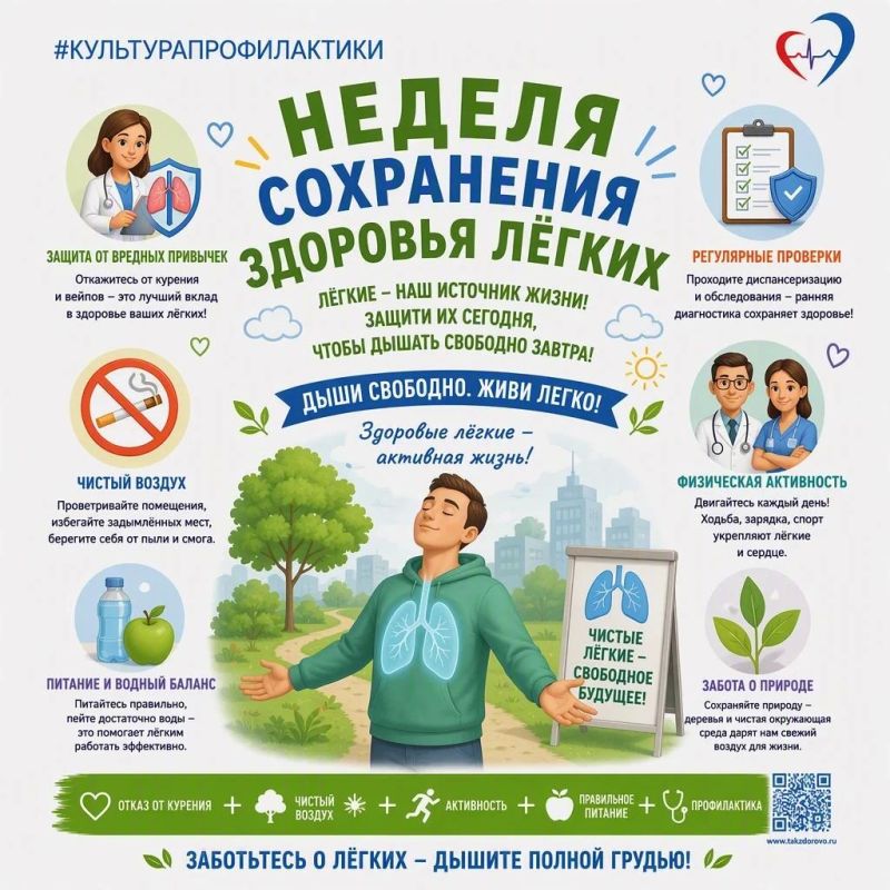 Ключевыми факторами риска развития патологии органов дыхания является курение, респираторные инфекции, патология верхних дыхательных путей, полости рта, злоупотребление алкоголем и неврологические заболевания