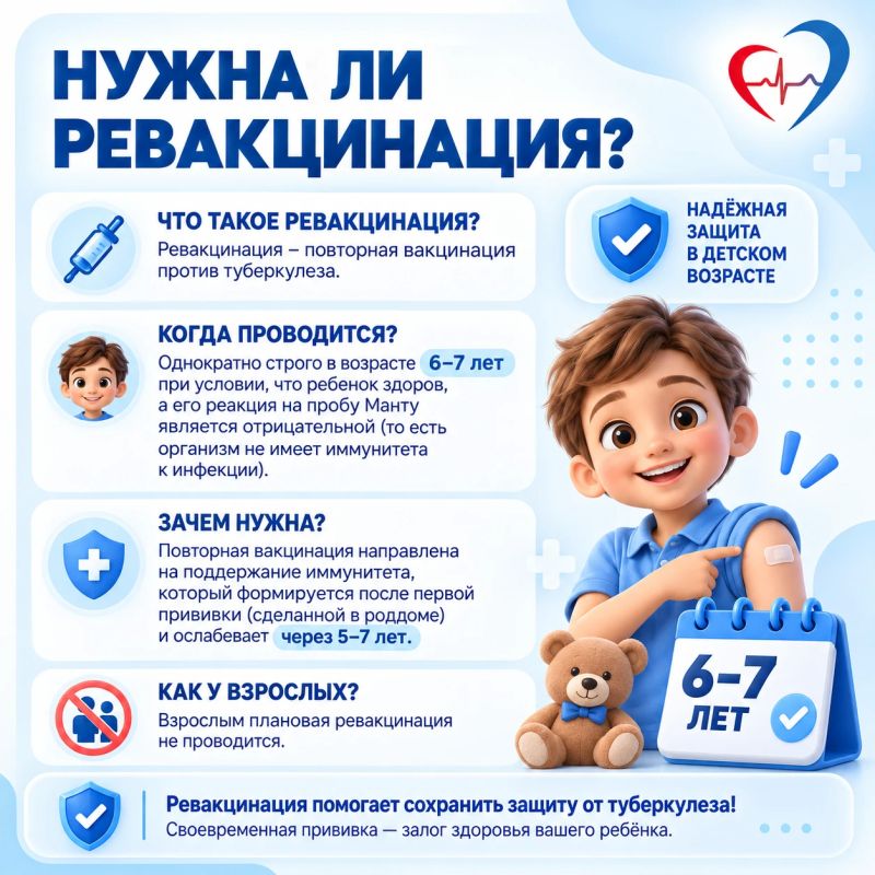 Прививка БЦЖ спасает детей от тяжелых форм туберкулёза Прививка БЦЖ спасает детей от тяжелых форм туберкулёза