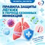 Сезонные инфекции и лёгкие: как не допустить осложнений