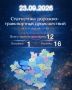 23 сентября 2026 года на территории Самарской области зарегистрировано 12 дорожно-транспортных происшествий, в которых один человек погиб и 16 пострадали
