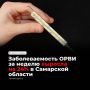 В Самарской области за неделю заболеваемость ОРВИ выросла на 24% — к врачам обратились около 9,5 тысячи человек