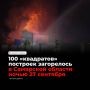 Ночью 27 сентября в поселке Раздолье Челно-Вершинского района на улице Заречной сгорели гараж и надворные постройки — площадь пожара составила 100 квадратных метров