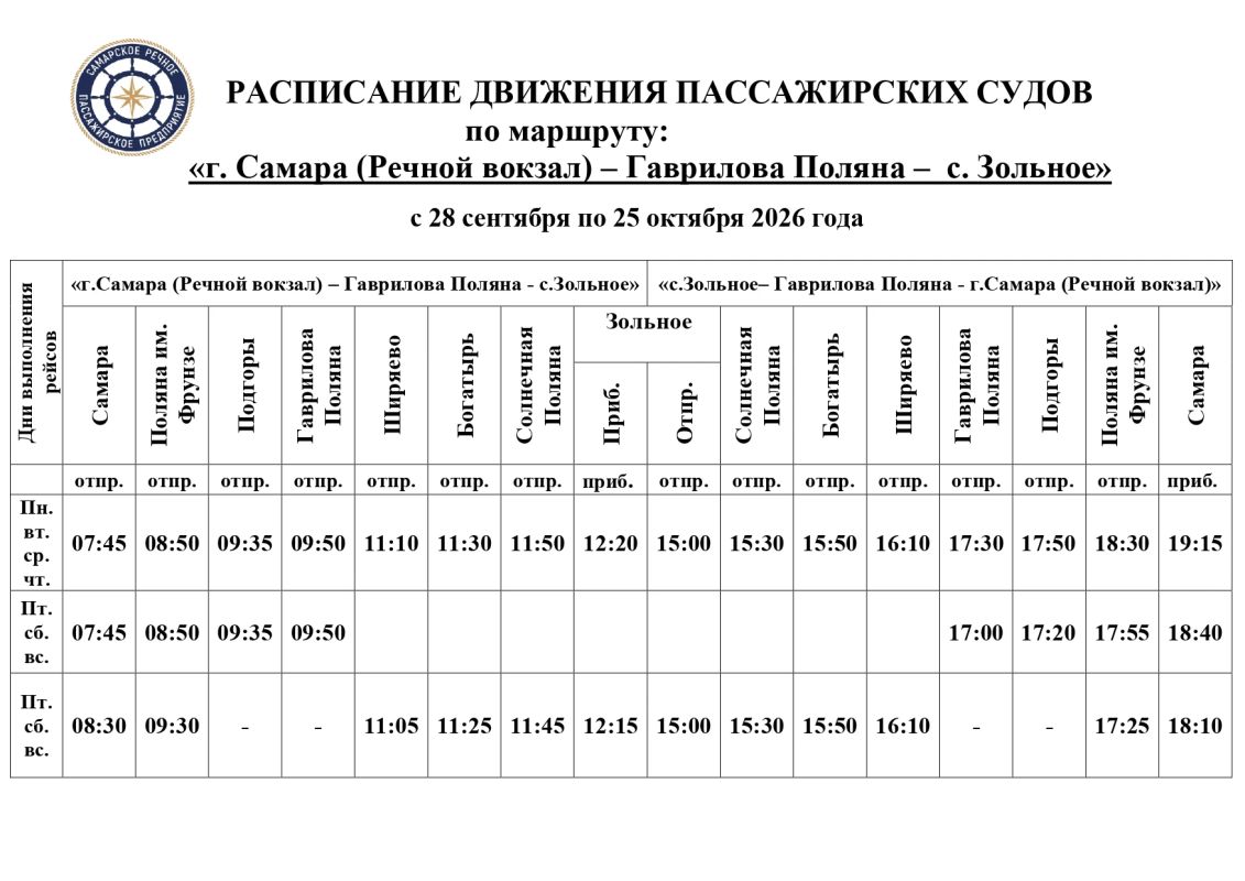 Расписание речной переправы в Зольное и Винновку изменилось до 25 октября Расписание речной переправы в Зольное и Винновку изменилось до 25 октября