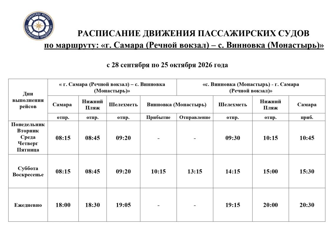 Расписание речной переправы в Зольное и Винновку изменилось до 25 октября