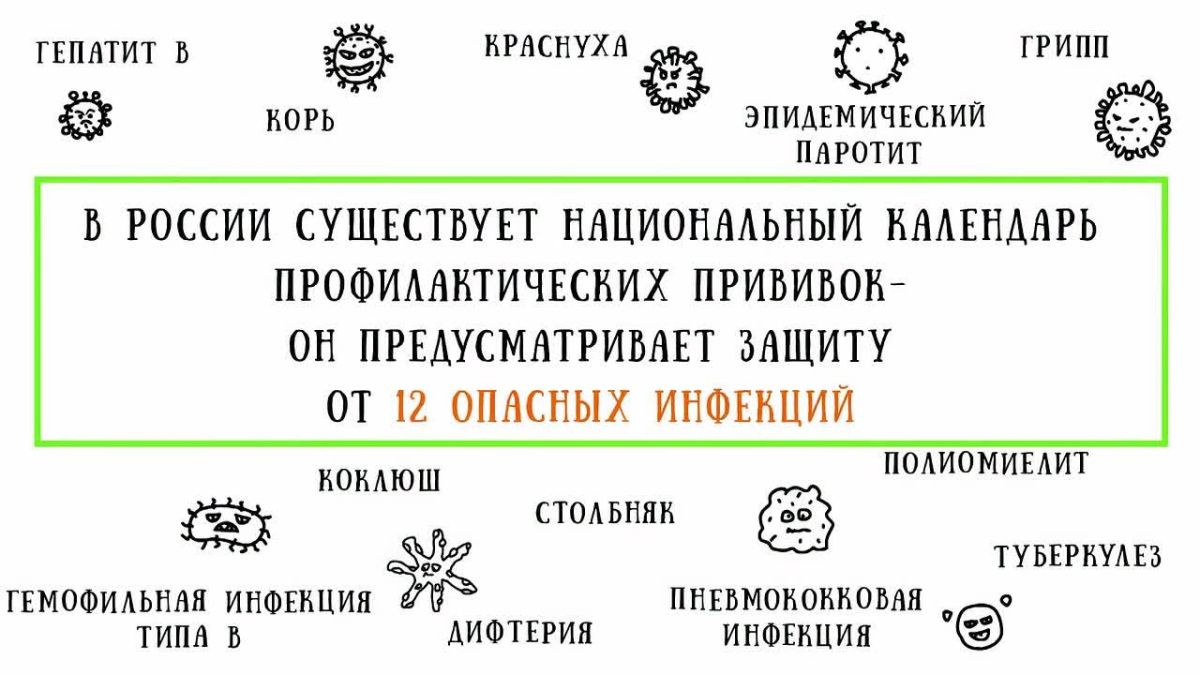 Зачем нужны прививки и почему их делают по календарю ?