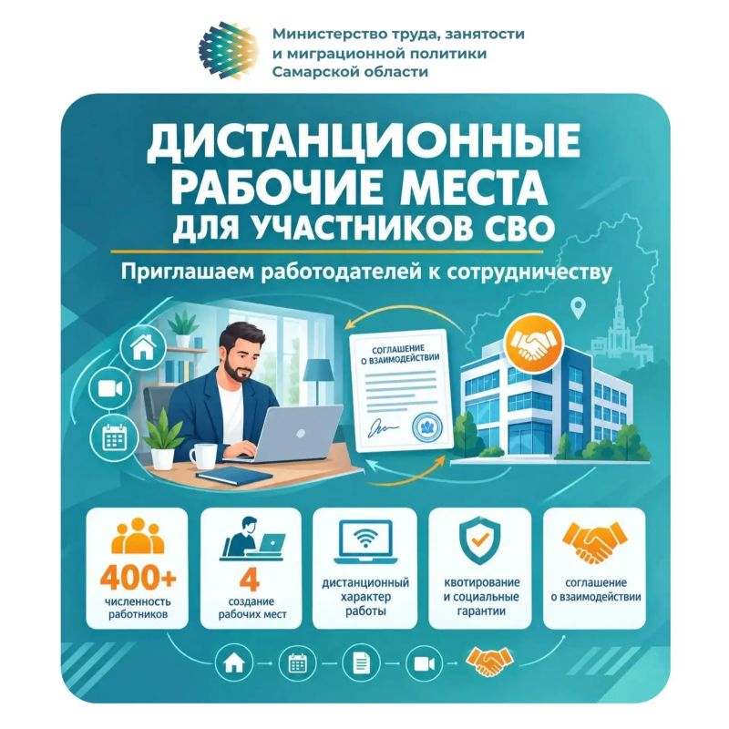 Приглашаем работодателей к сотрудничеству при подборе соискателей на дистанционное рабочее место