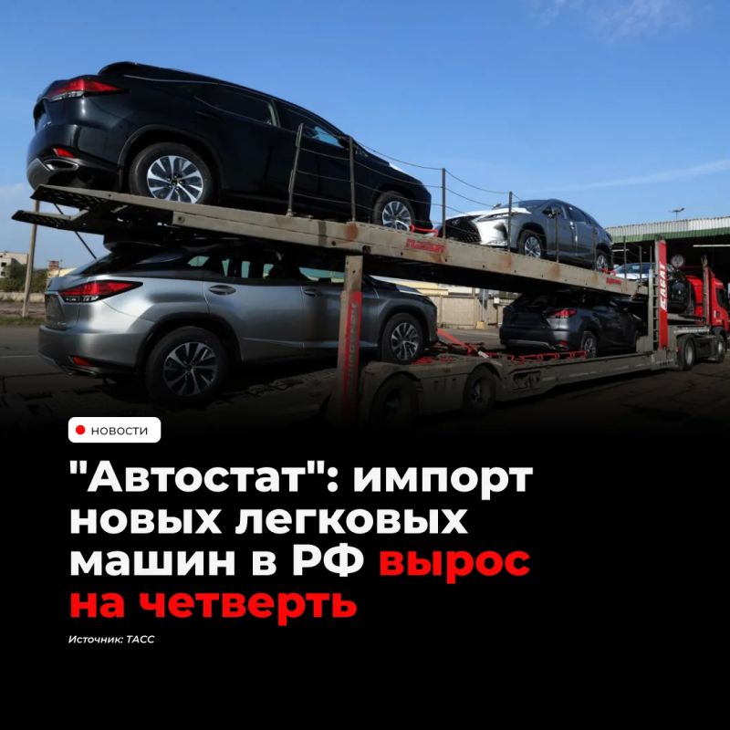В январе–сентябре 2026 года импорт новых автомобилей в Россию вырос на 25% и достиг 301 тыс