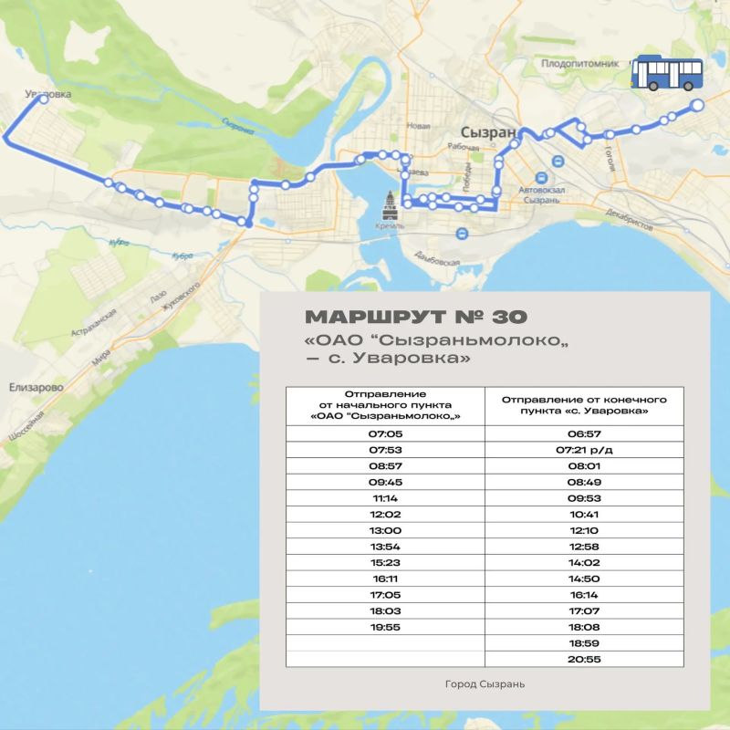Расписание городских автобусов (часть 2) Расписание городских автобусов (часть 2)