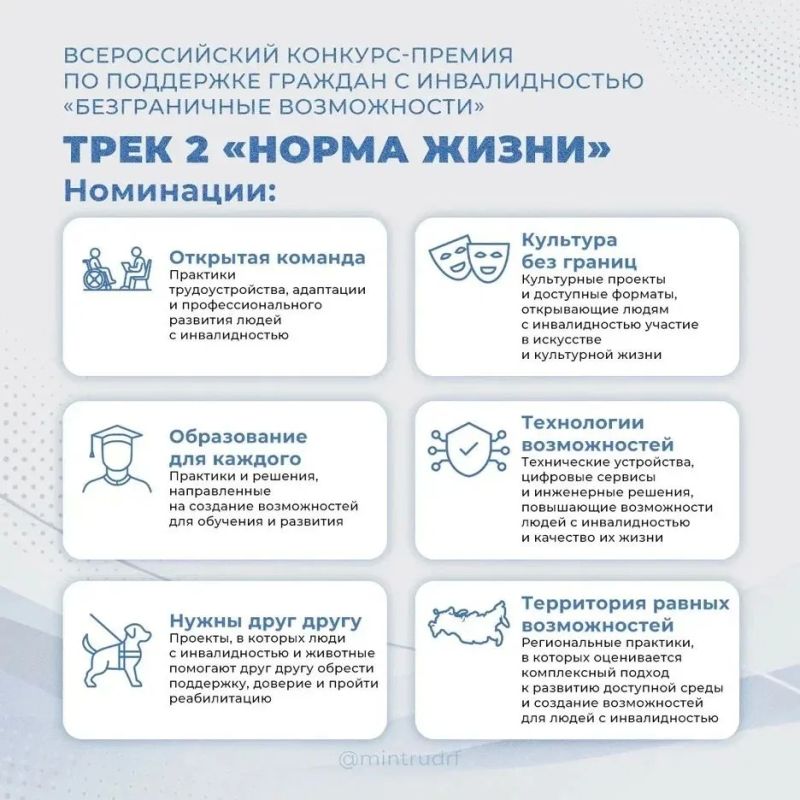 Стартовал Всероссийский конкурс-премия по поддержке граждан с инвалидностью «Безграничные возможности» Стартовал Всероссийский конкурс-премия по поддержке граждан с инвалидностью «Безграничные возможности»