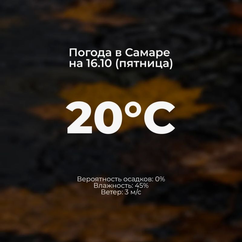 Погода Самара!. В Самаре сохраняется по-настоящему осенняя идиллия — в пятницу воздух прогреется до +20 °C, осадков не ожидается