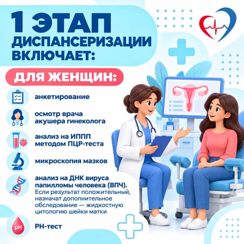 Приглашаем жителей региона пройти диспансеризацию для оценки репродуктивного здоровья Приглашаем жителей региона пройти диспансеризацию для оценки репродуктивного здоровья