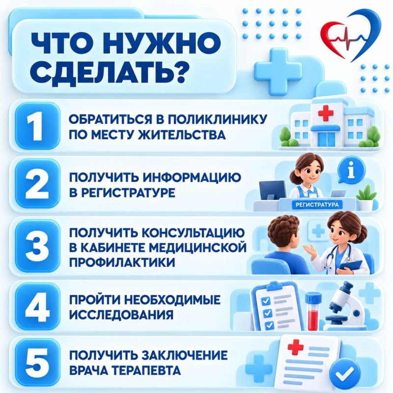 Приглашаем жителей региона пройти диспансеризацию Приглашаем жителей региона пройти диспансеризацию