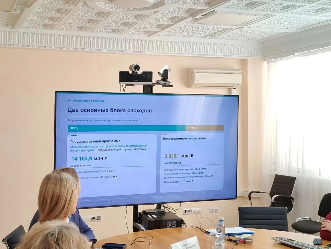 Что ждёт сферу ЖКХ и городскую среду Самарской области в 2027–2029 годах? Что ждёт сферу ЖКХ и городскую среду Самарской области в 2027–2029 годах?