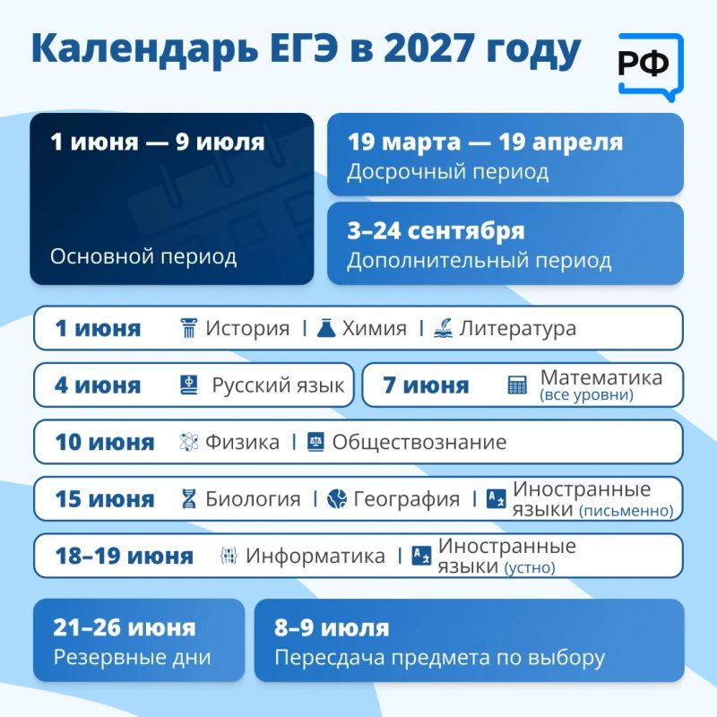 Даты ОГЭ и ЕГЭ в 2027 году уже известны!