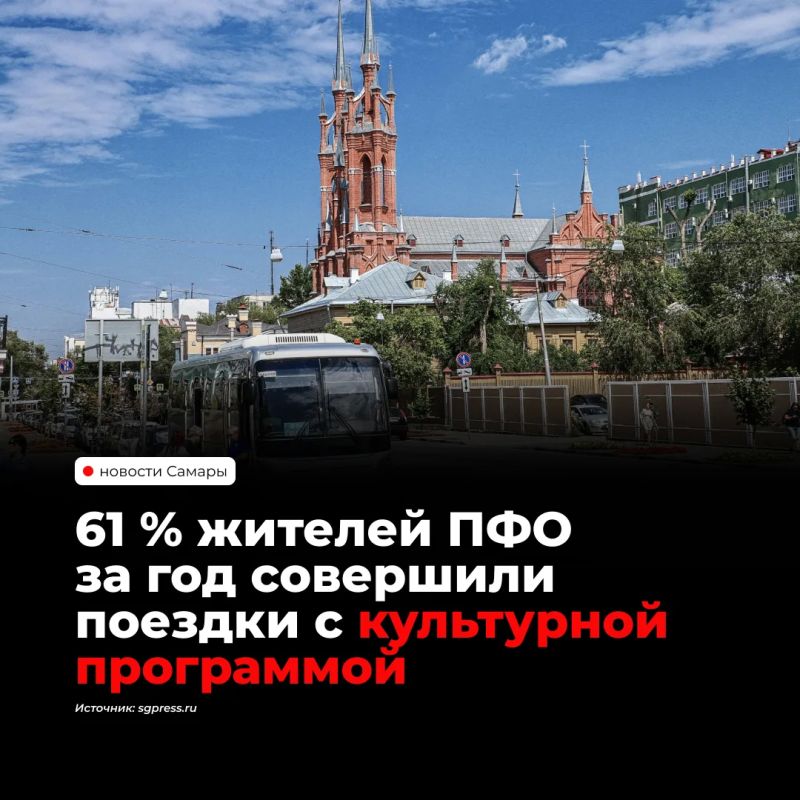 61% жителей ПФО за последний год совершили одну-две поездки по России с культурной программой, а 82% планируют новое путешествие в ближайшие полгода