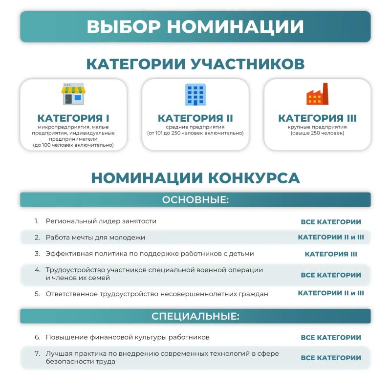 Последний день! Конкурс «Лучший работодатель Самарской области» - заявки до 30 октября включительно Последний день! Конкурс «Лучший работодатель Самарской области» - заявки до 30 октября включительно