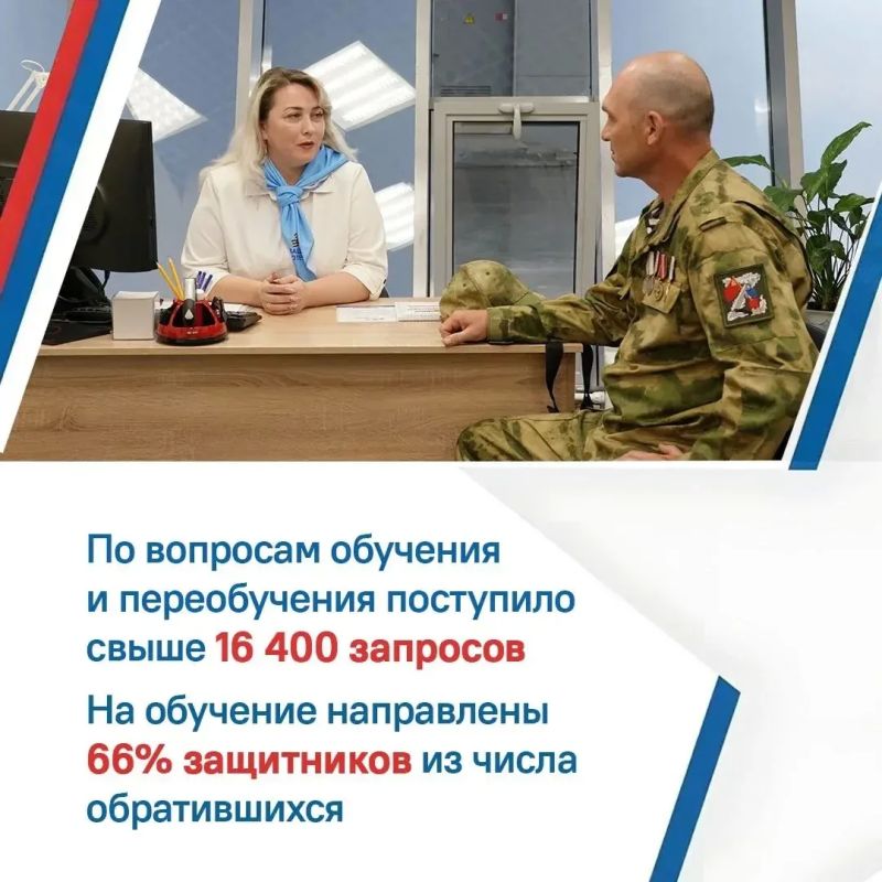 Помощь героям становится еще доступнее: в Москве обсудили работу фонда «Защитники Отечества» Помощь героям становится еще доступнее: в Москве обсудили работу фонда «Защитники Отечества»